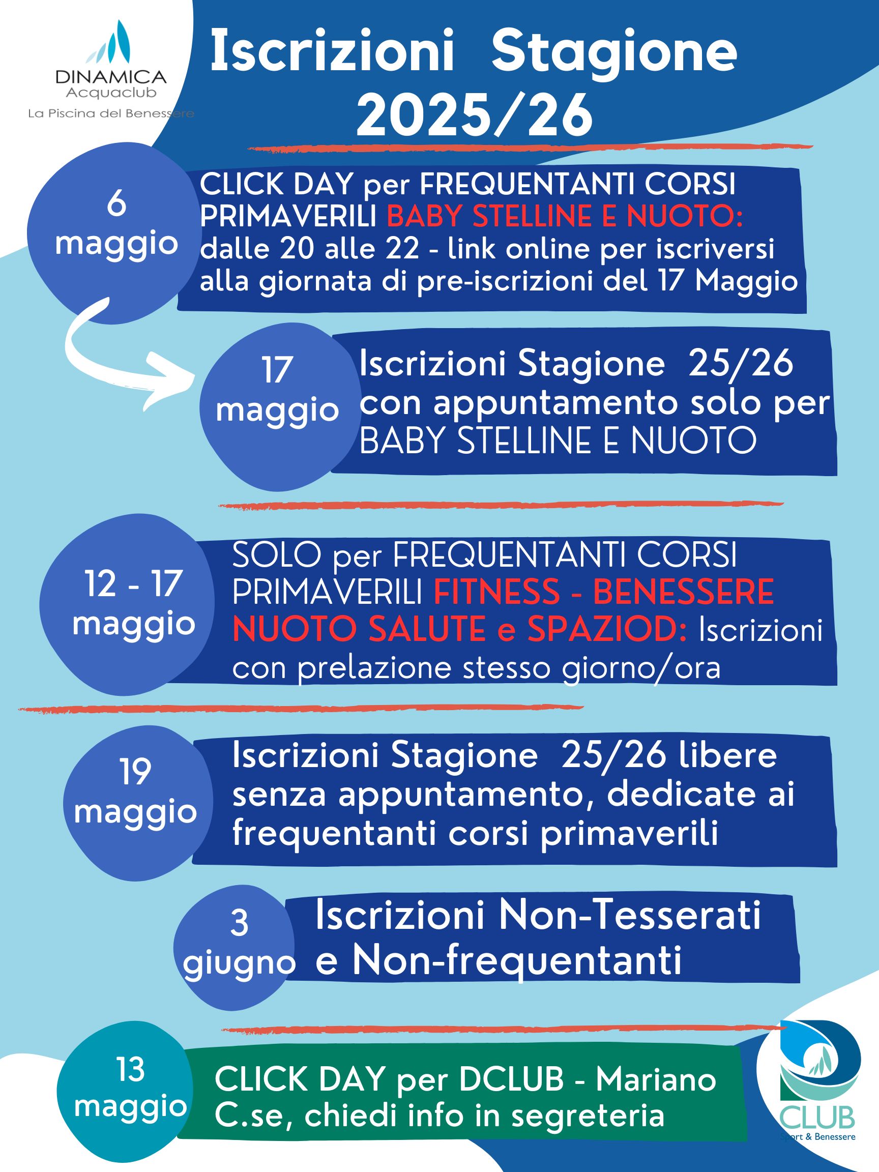 PRE-ISCRIZIONI STAGIONE 2025-26 1 Pre iscrizioni