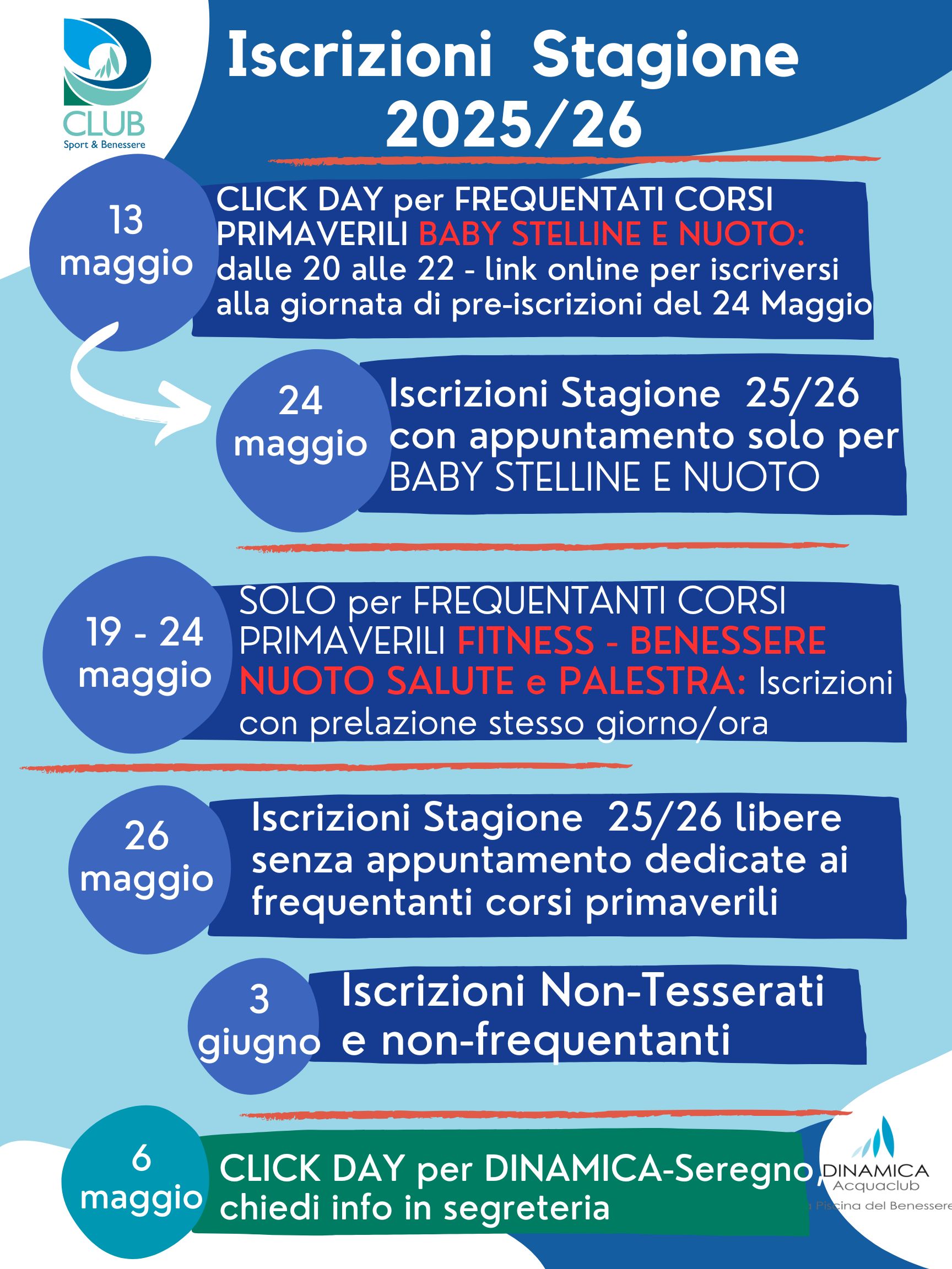 PRE-ISCRIZIONI STAGIONE 25-26 1 pre iscrizioni dclub