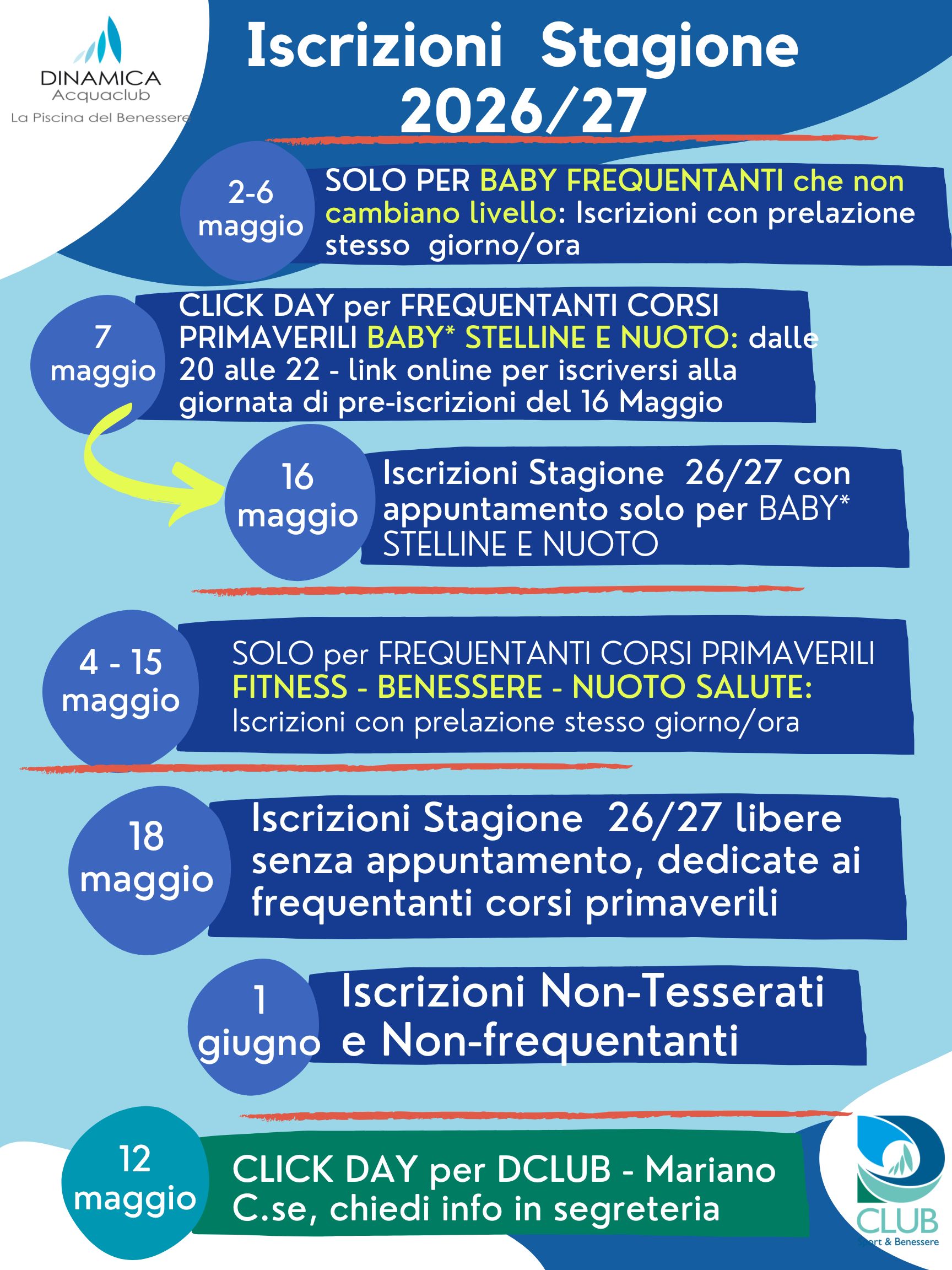 Pre iscrizioni Seregno